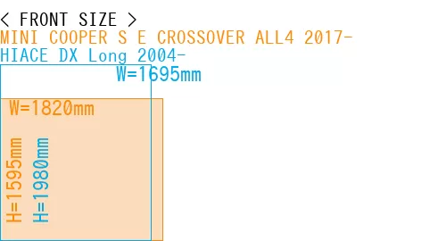 #MINI COOPER S E CROSSOVER ALL4 2017- + HIACE DX Long 2004-
